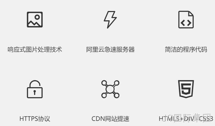 响应式网站建设