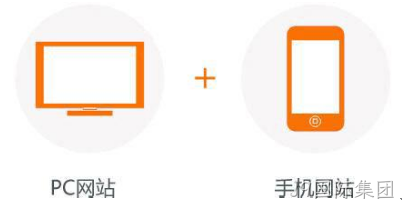 电脑手机网站