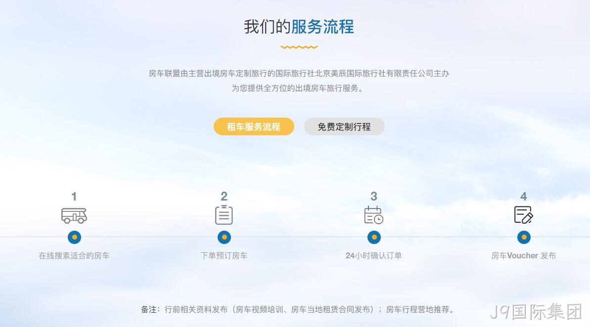 服务流程