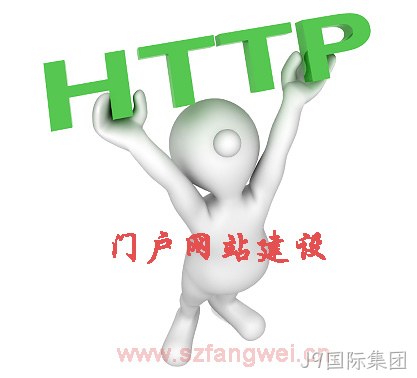 门户网站开发