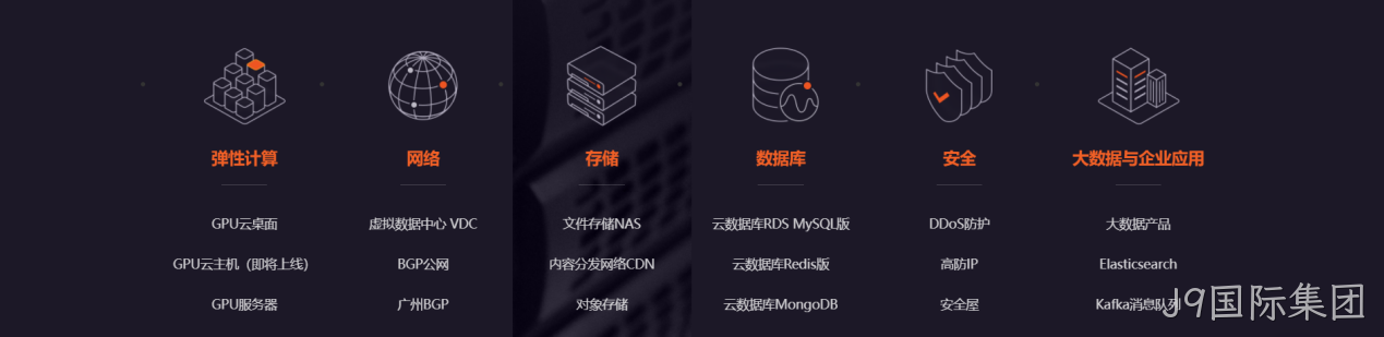 网页设计图标