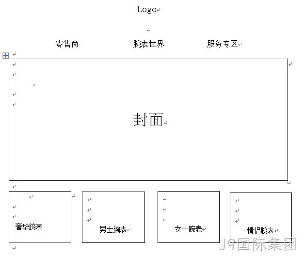 表业