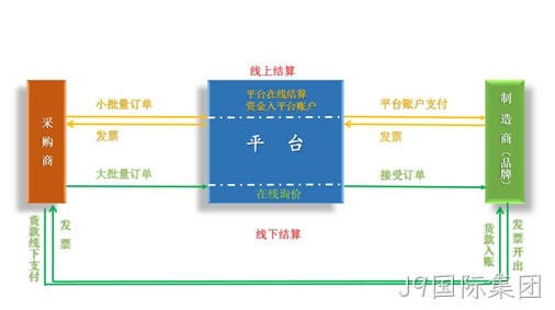 啊打发
