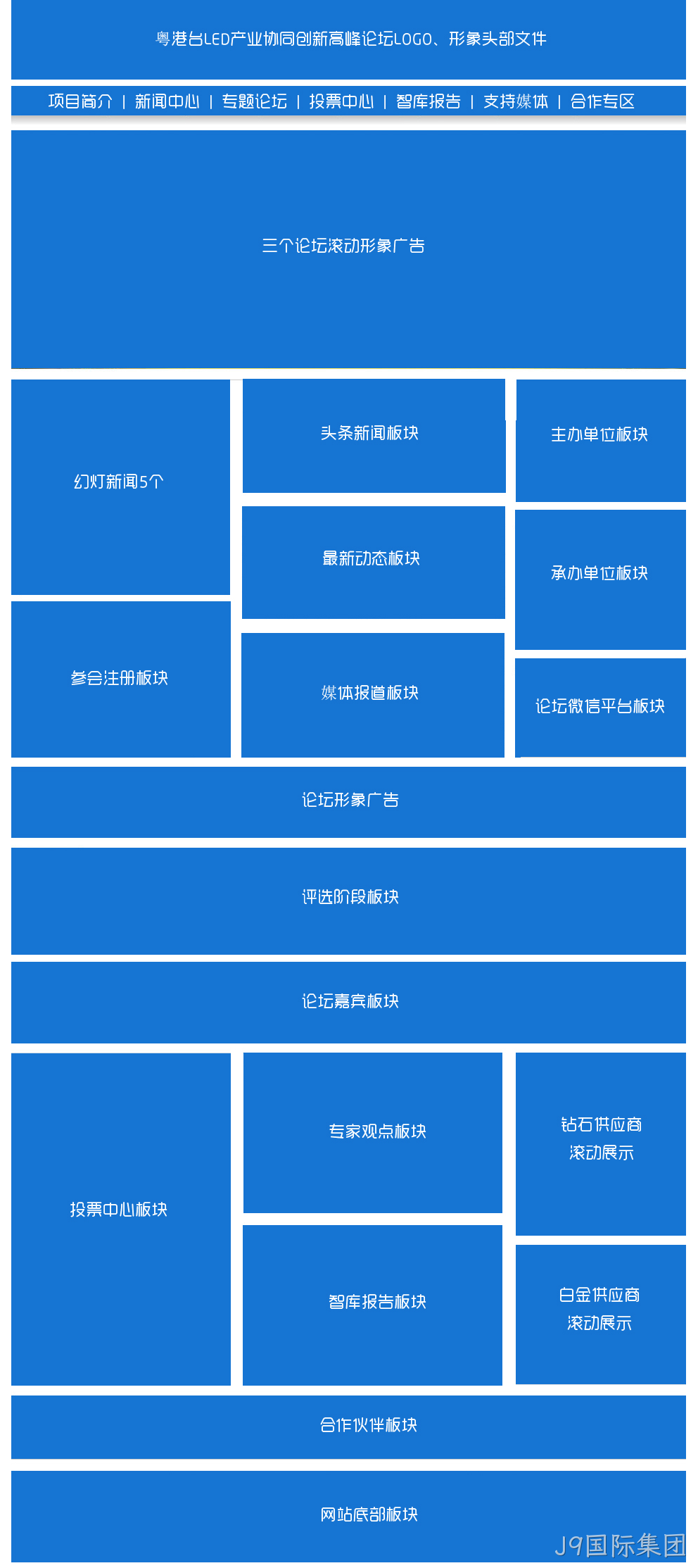 adf