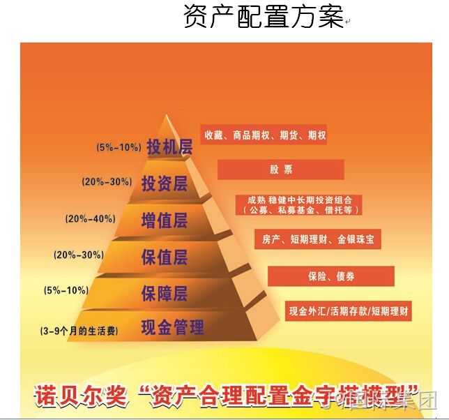 J9国际集团签约弘达