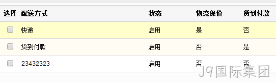 商城网站配送方式
