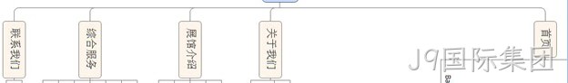 会展网站