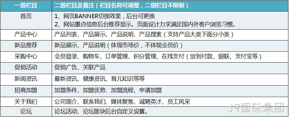 贝贝恩