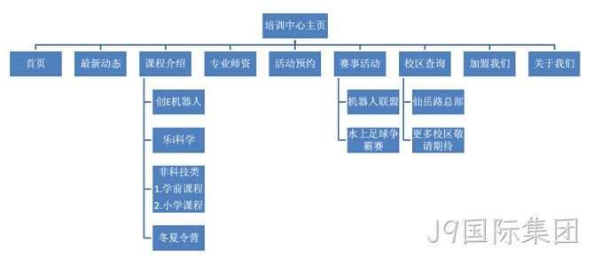 J9国际集团