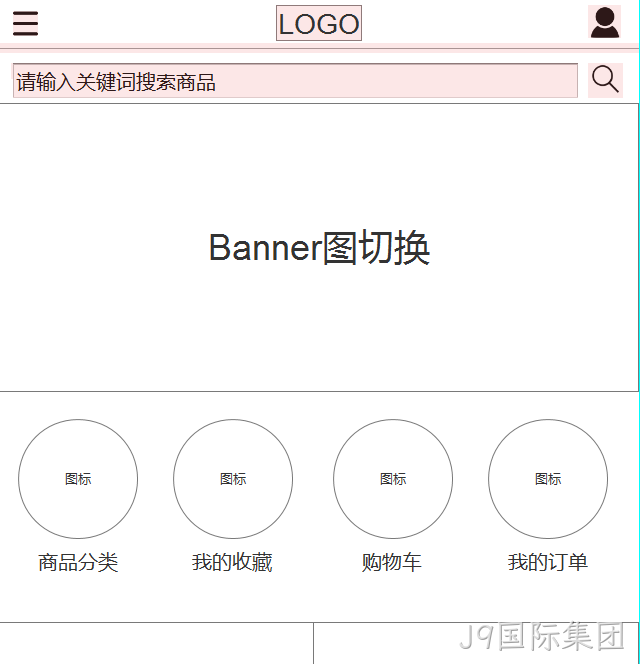 网站原型图