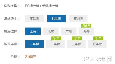 模板建站价格